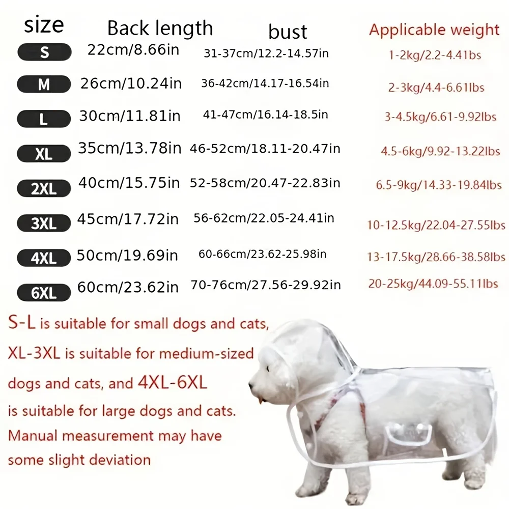 Transparent Waterproof Dog Raincoat, Raincoat for Small and Medium-Sized Dogs, Teddy and Bichon Frise Dog for Rainy Days Walking
